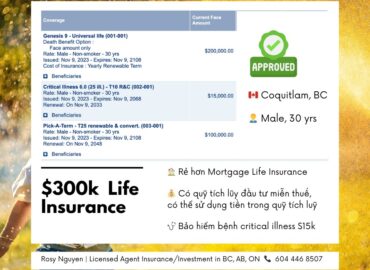 Rosy Huong Nguyen – Insurance | Finance | Educator 🇨🇦